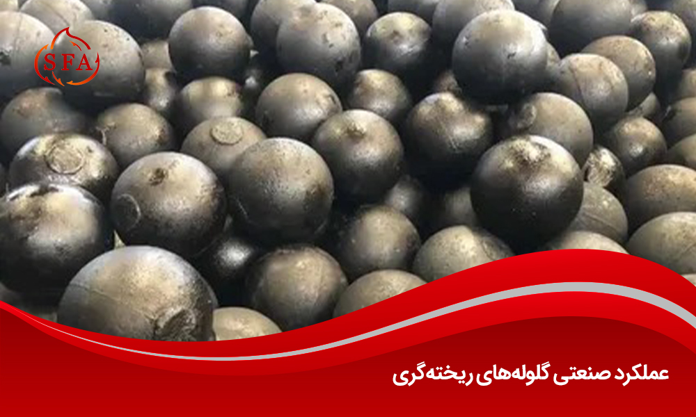 Cast Iron Grinding Balls