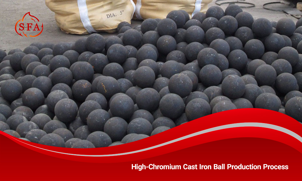 High-Chromium Cast Iron Ball Production Process