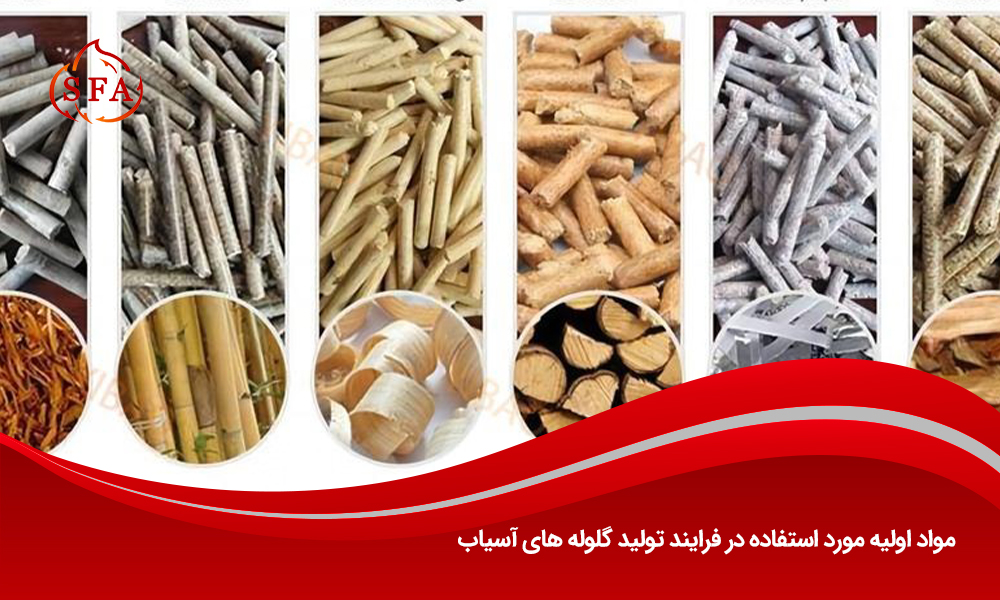 مواد اولیه مورد استفاده در فرایند تولید گلوله های آسیاب